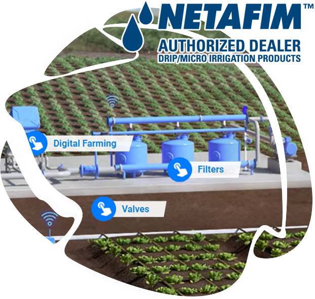 Drip and Micro Irrigation Products